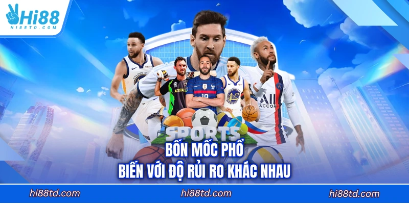 4 mốc phổ biến với độ rủi ro khác nhau