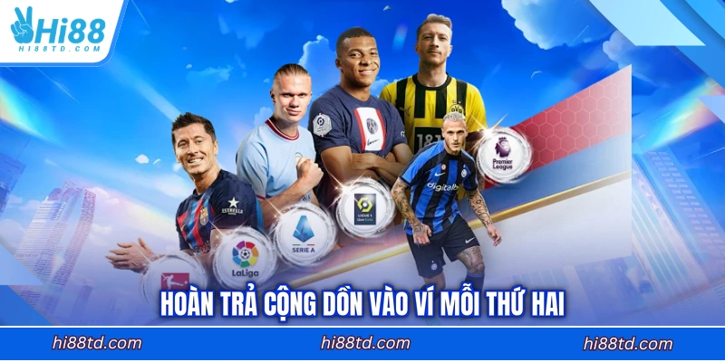 Hoàn trả cộng dồn vào ví mỗi thứ Hai