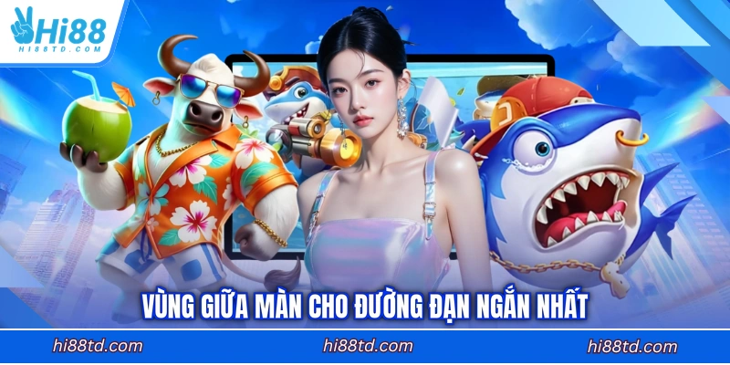 Vùng giữa màn cho đường đạn ngắn nhất